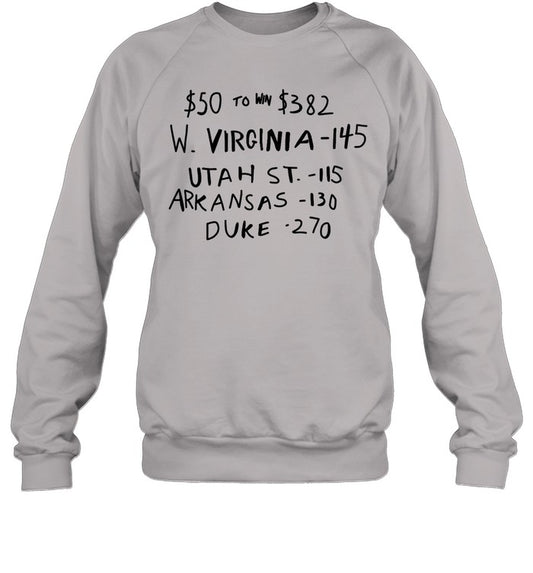 $50 To Win $382 W. Virginia -145 Utah St.- 115 Arkansas-110 Duke -270 Sweatshirt