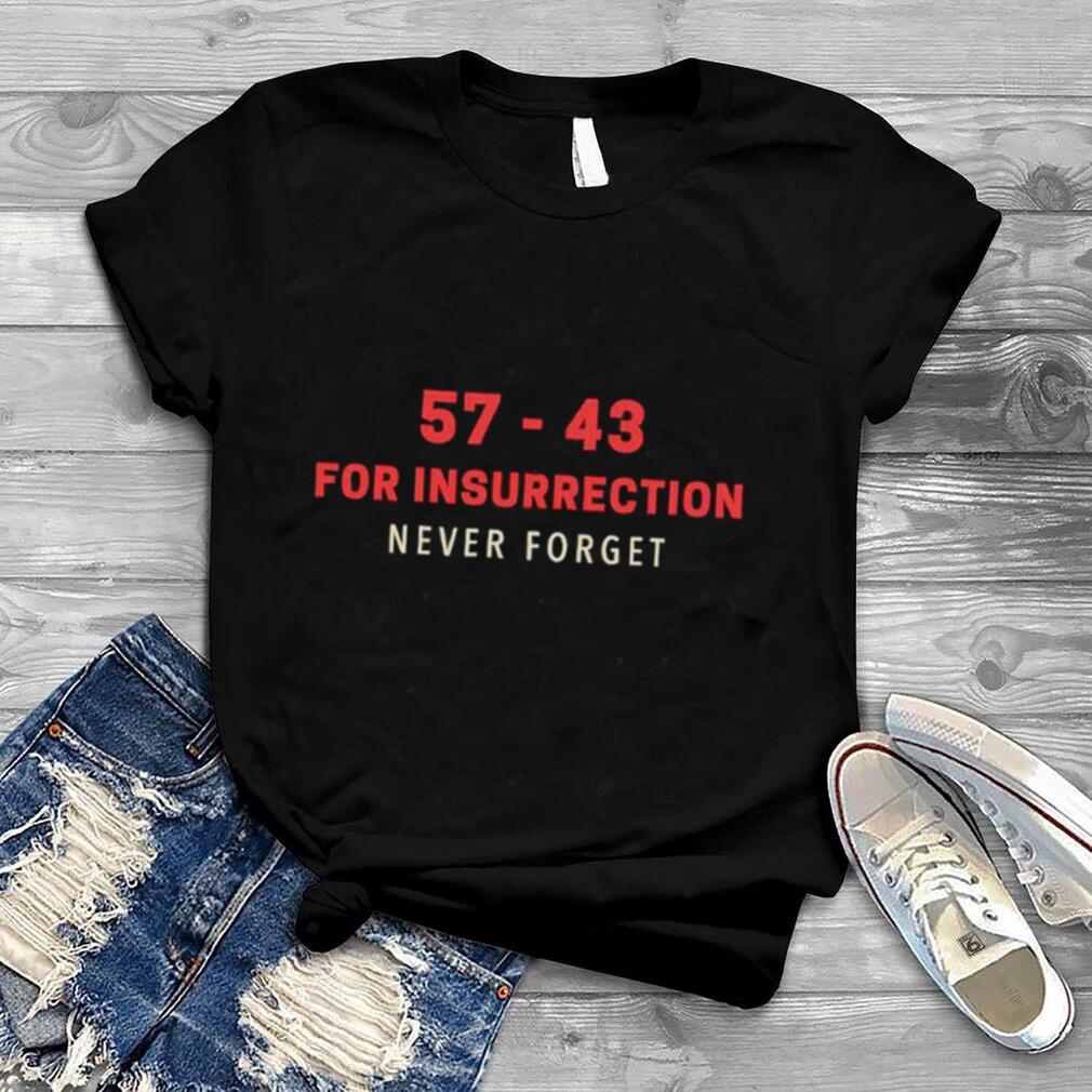 57 43 For Insurrection Never Forget Shirt