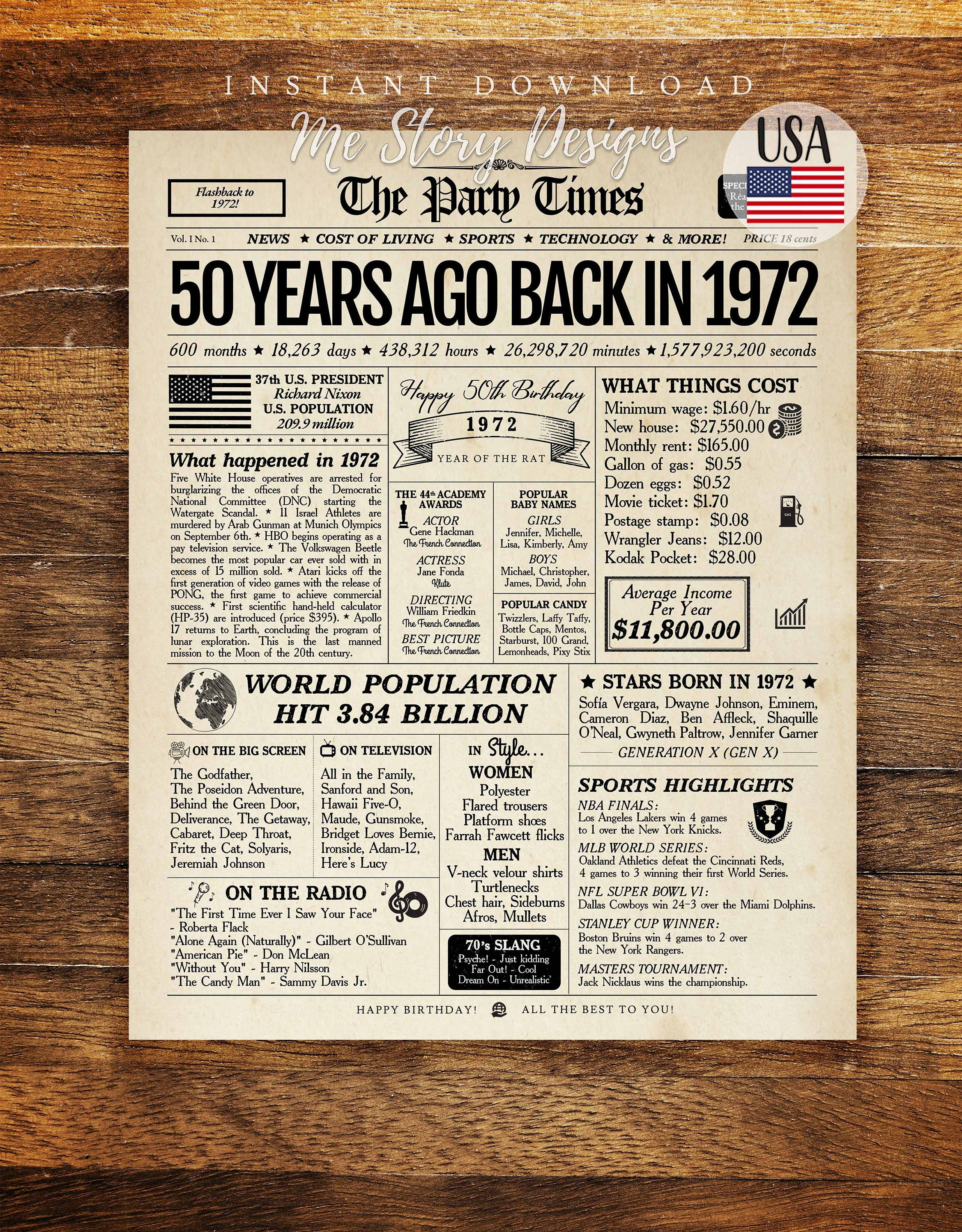 1972 poster, 50th birthday newspaper sign, 1972 birthday poster INSTANT DOWNLOAD, 50 years ago back in 1972, 50th birthday decorations