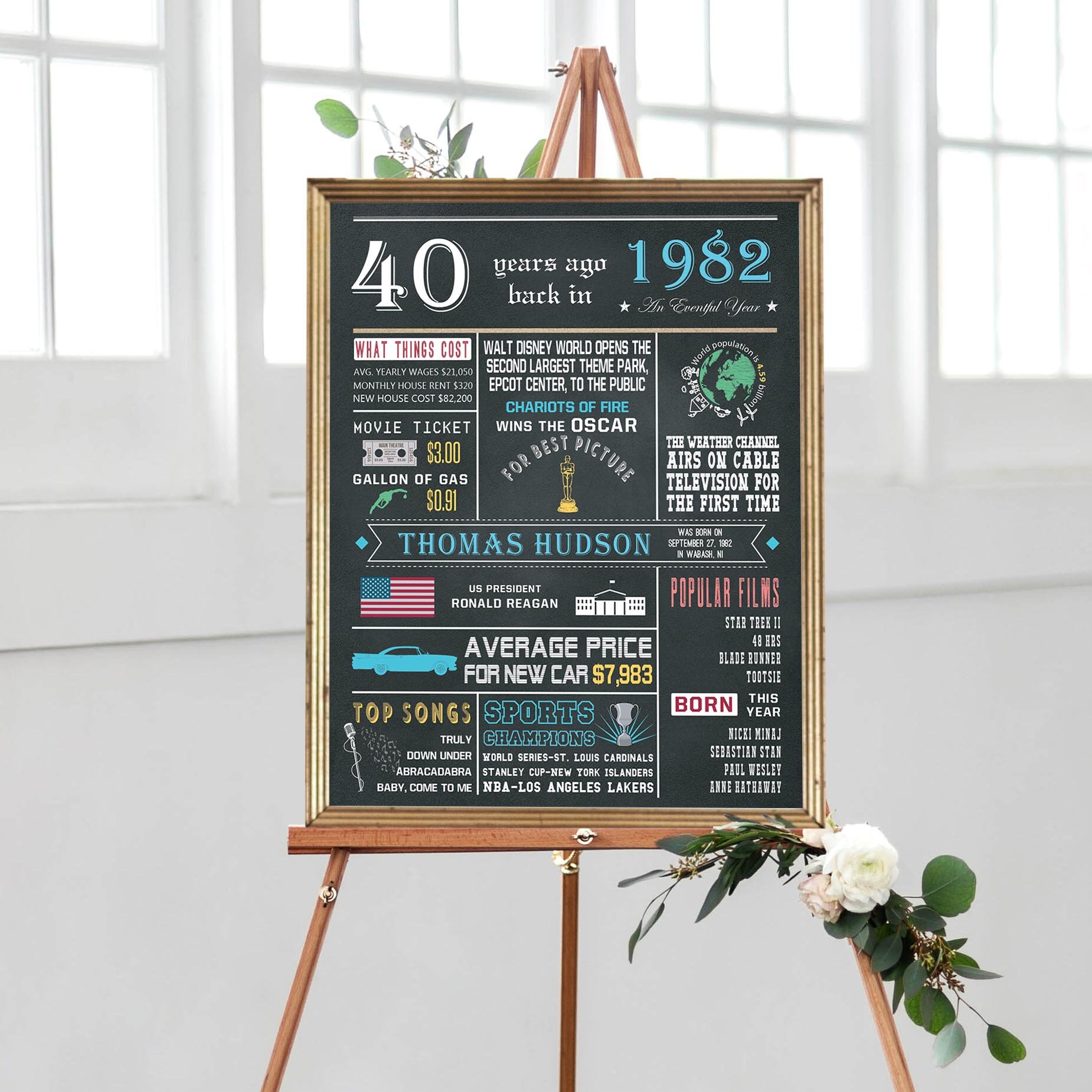 40th Chalkboard Sign, Personalized 40th Birthday Poster, 1982 Fun Facts Poster, Back in 1982, 40th Party Décor, 40th Birthday Gift Ideas