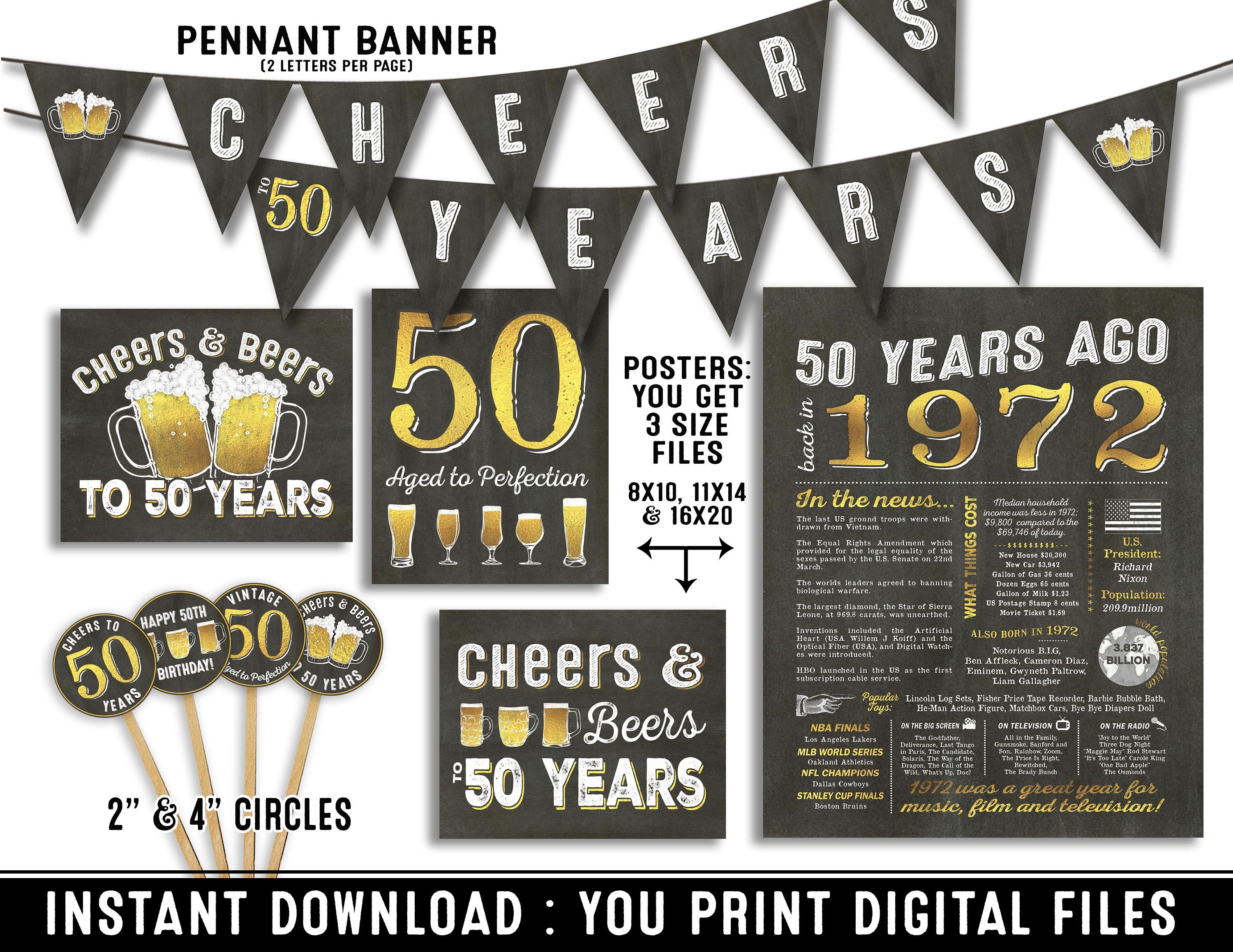 50th birthday party for men - 50th birthday decorations - 50th birthday poster - year you were born 1972 - Instant download party decor