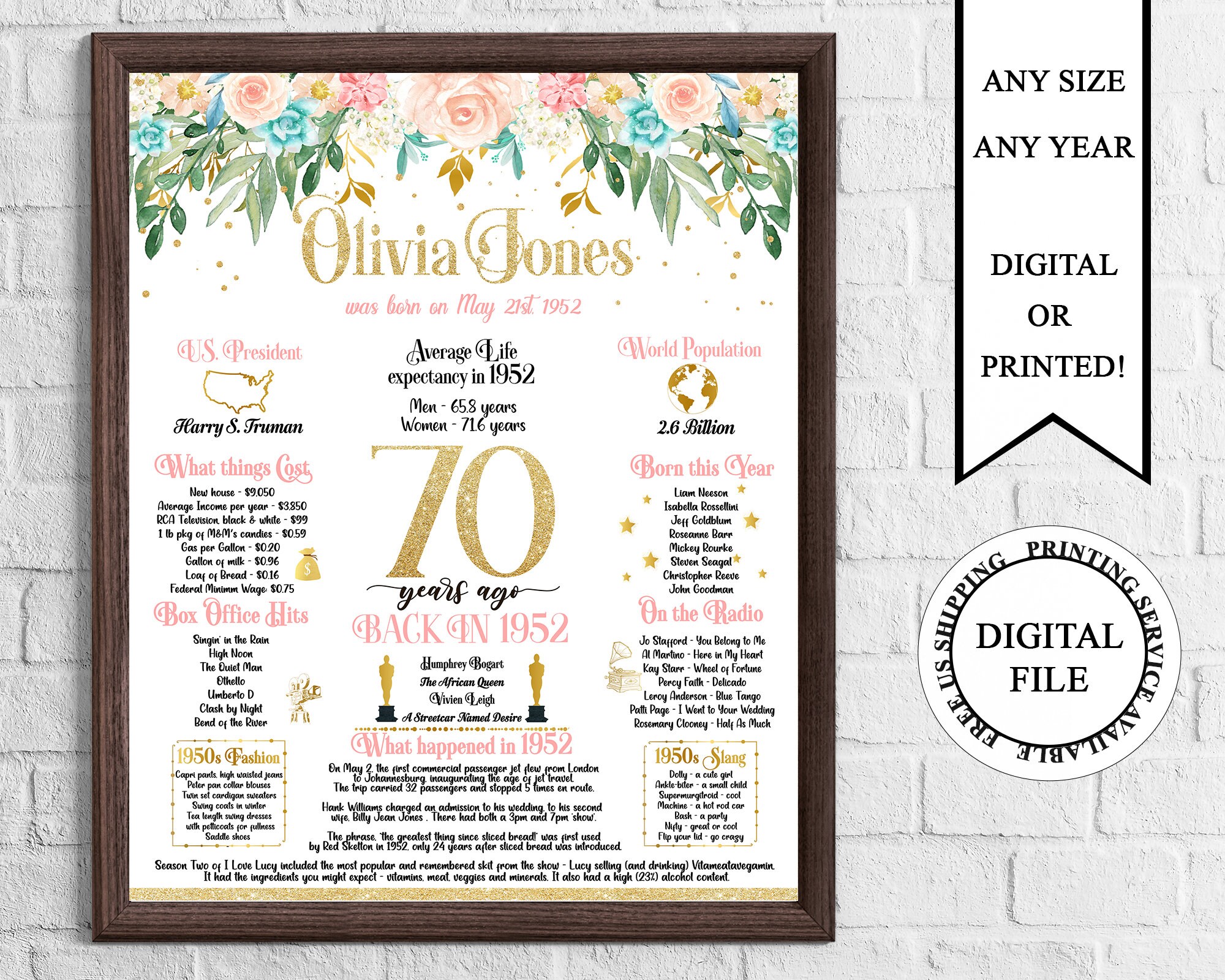 70th Birthday Poster Printable, 70 Birthday Board, 1952 Birthday Poster, 1952 Birthday Facts, Back in 1952, White and Gold, Gift for Mother