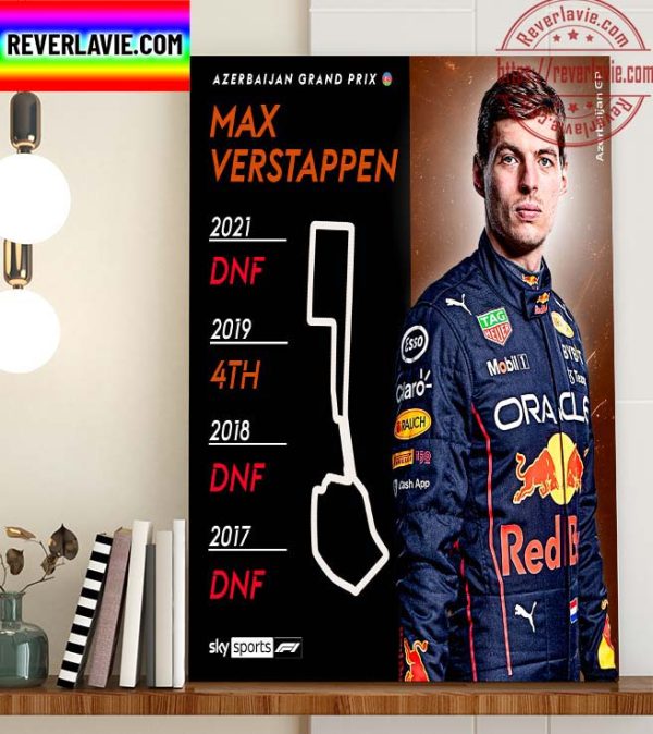 Azerbaijan GP Red Bull Racing Max Verstappen Can He Change That Result Home Decor Poster Canvas