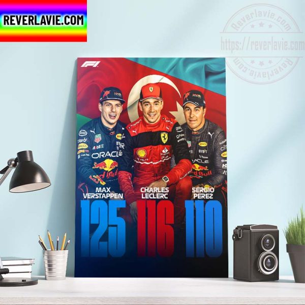 F1 Azerbaijan GP BAKU 2022 Max Verstappen Charles Leclerc Sergio Perez The Championships Home Decor Poster Canvas