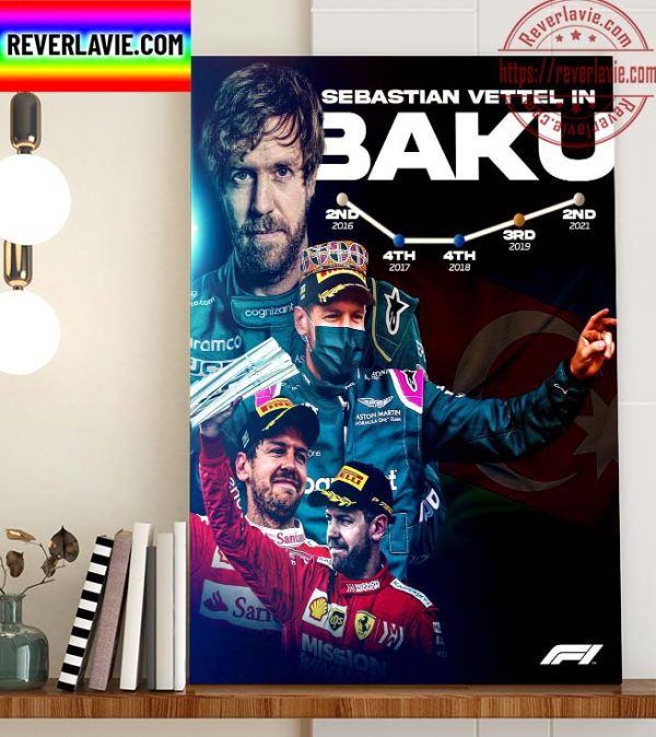 F1 Azerbaijan GP Sebastian Vettel Collection Title In BAKU Home Decor Poster Canvas