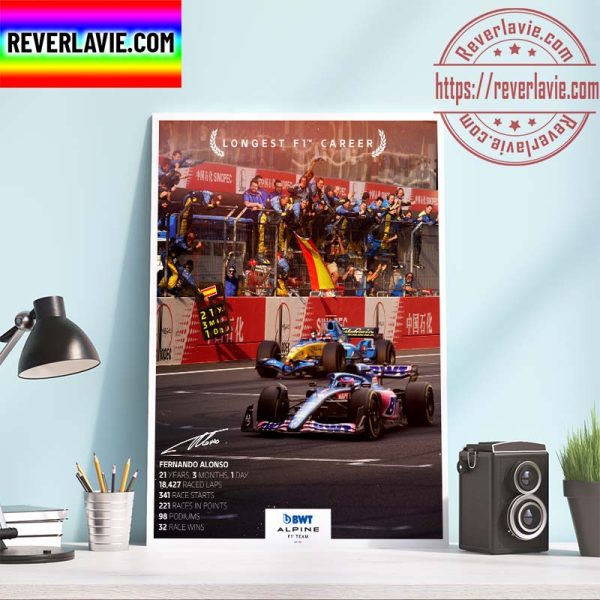 F1 BWT Alpine F1 Team Congratulations Fernando Alonso Longest F1 Career Home Decor Poster Canvas