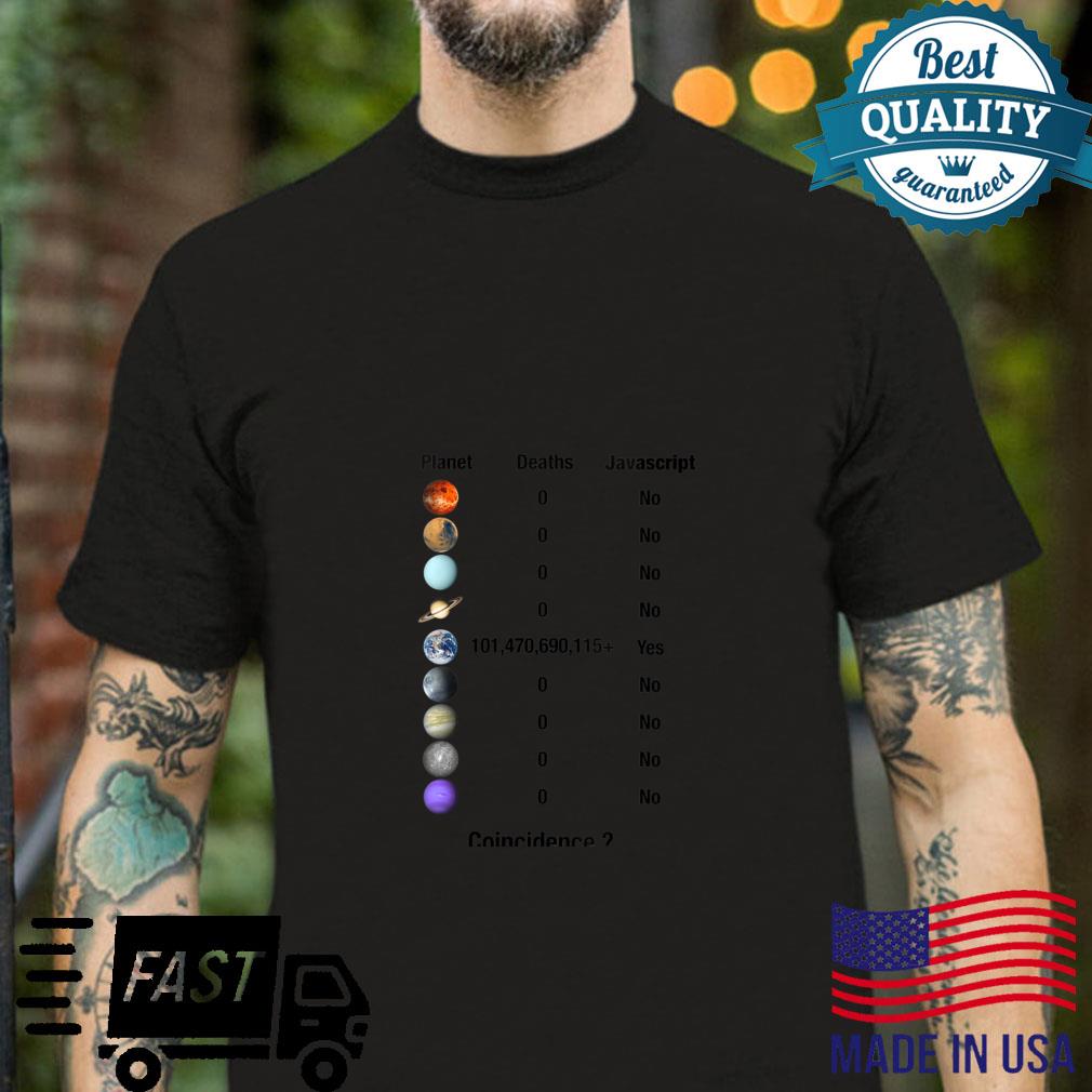 for Aspiring Javascript Programmers,Gifts for Engineer Shirt