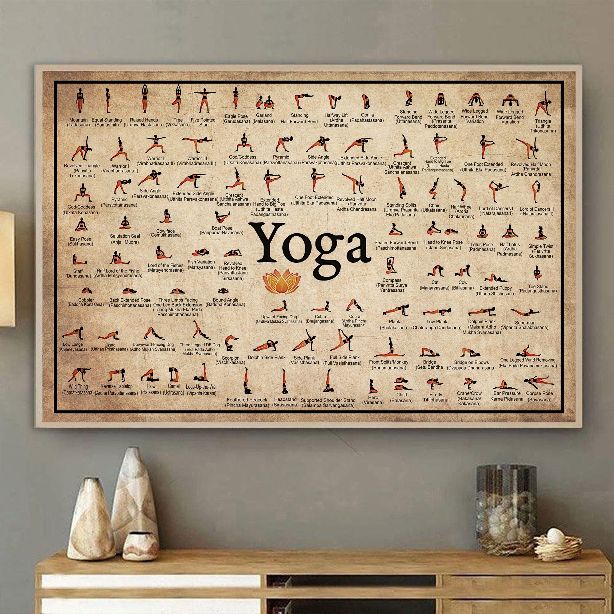Iyengar Yoga Asanas Vintage Lover No Framed Poster