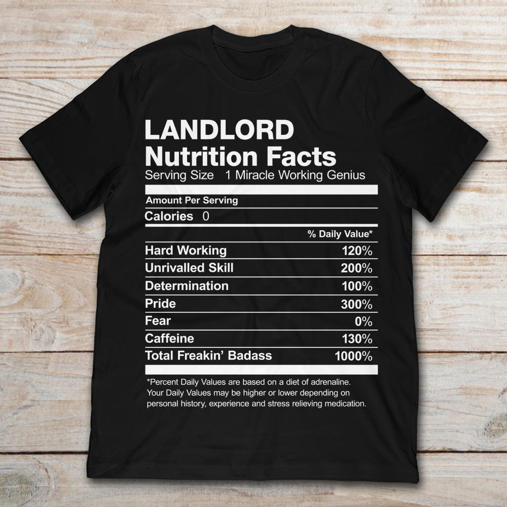 Landlord Nutrition Fact