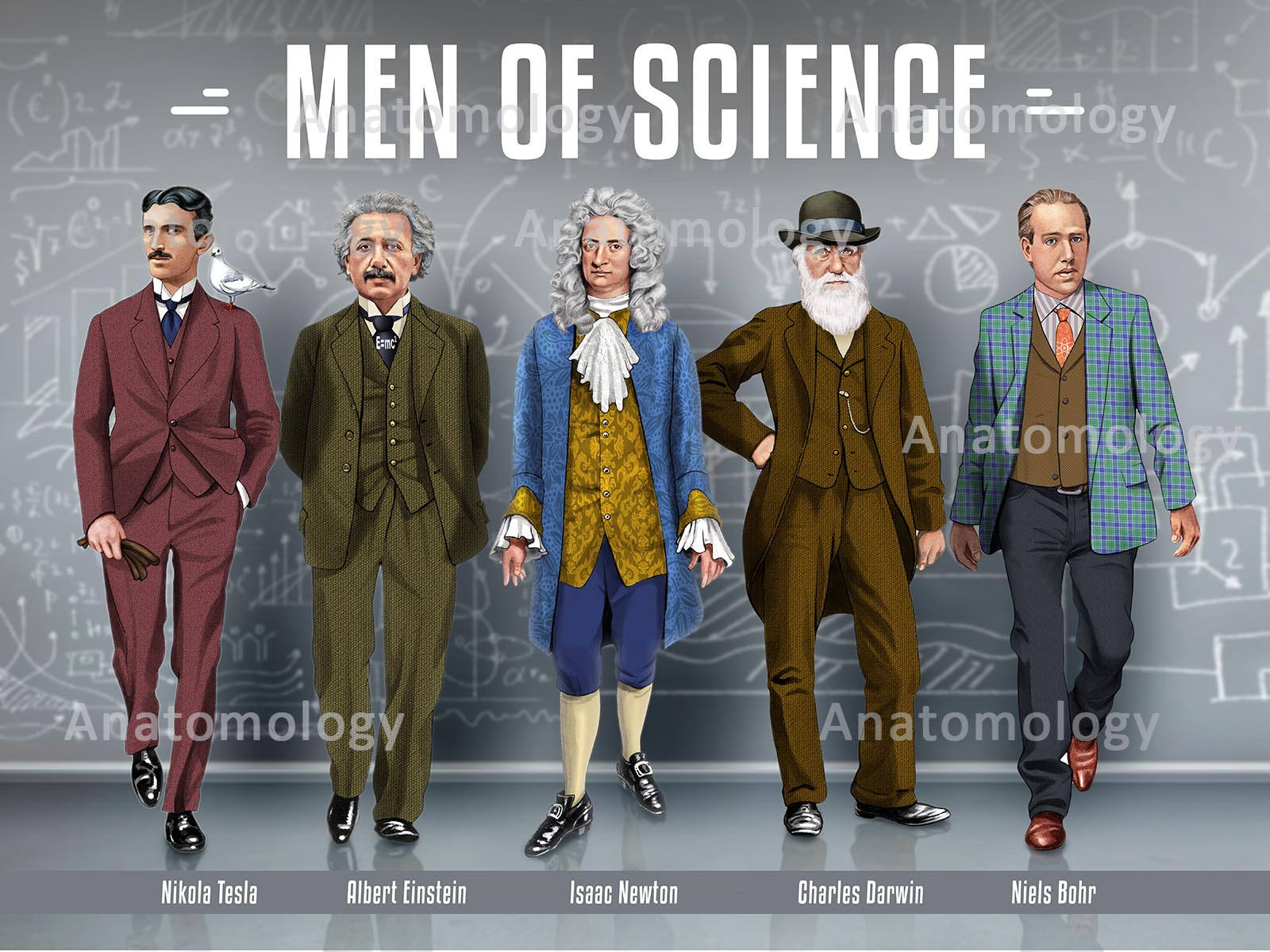 Men Of Science Poster