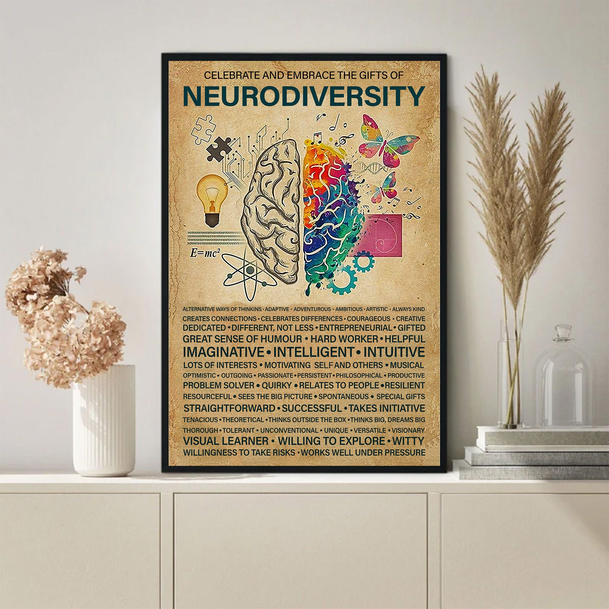Neurodiversity Knowledge Poster No Frame DK018-3