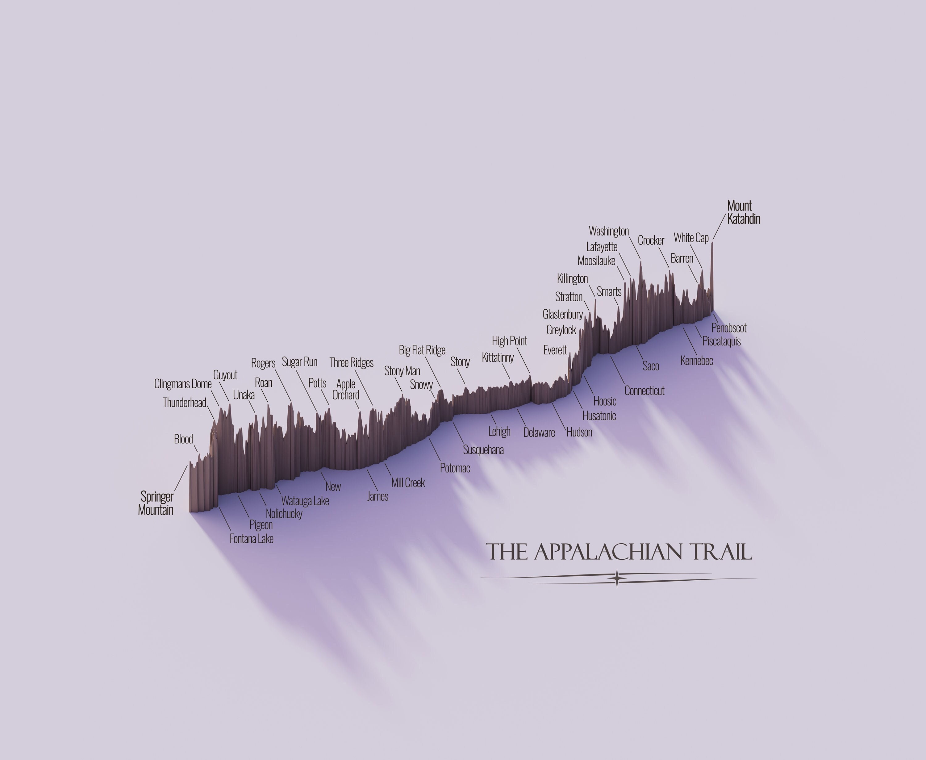 Poster Print - The Appalachian Trail Elevation Profile, 3D Artistic Rendering