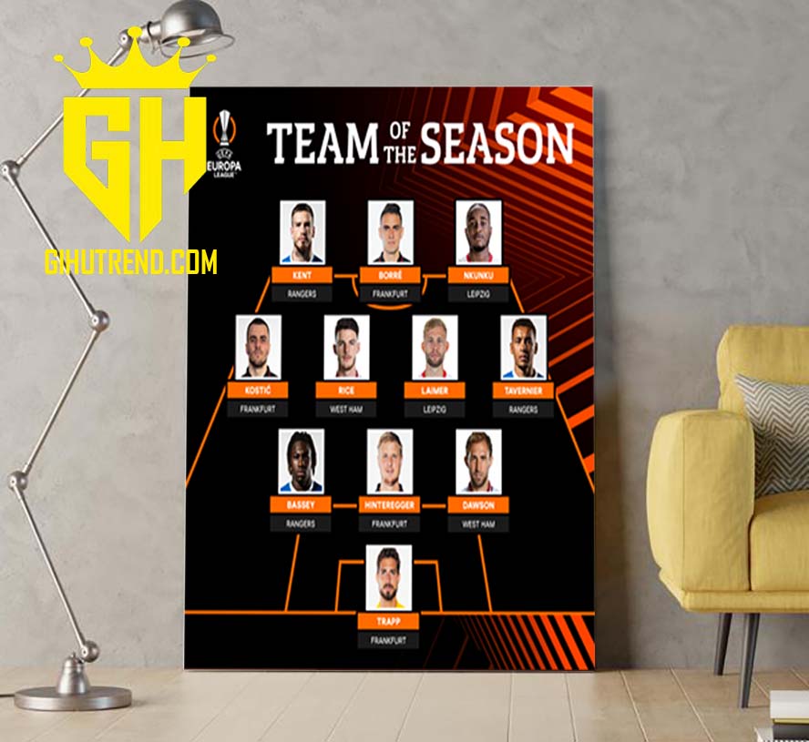 Team Of The Season UEFA Europa League Poster Canvas