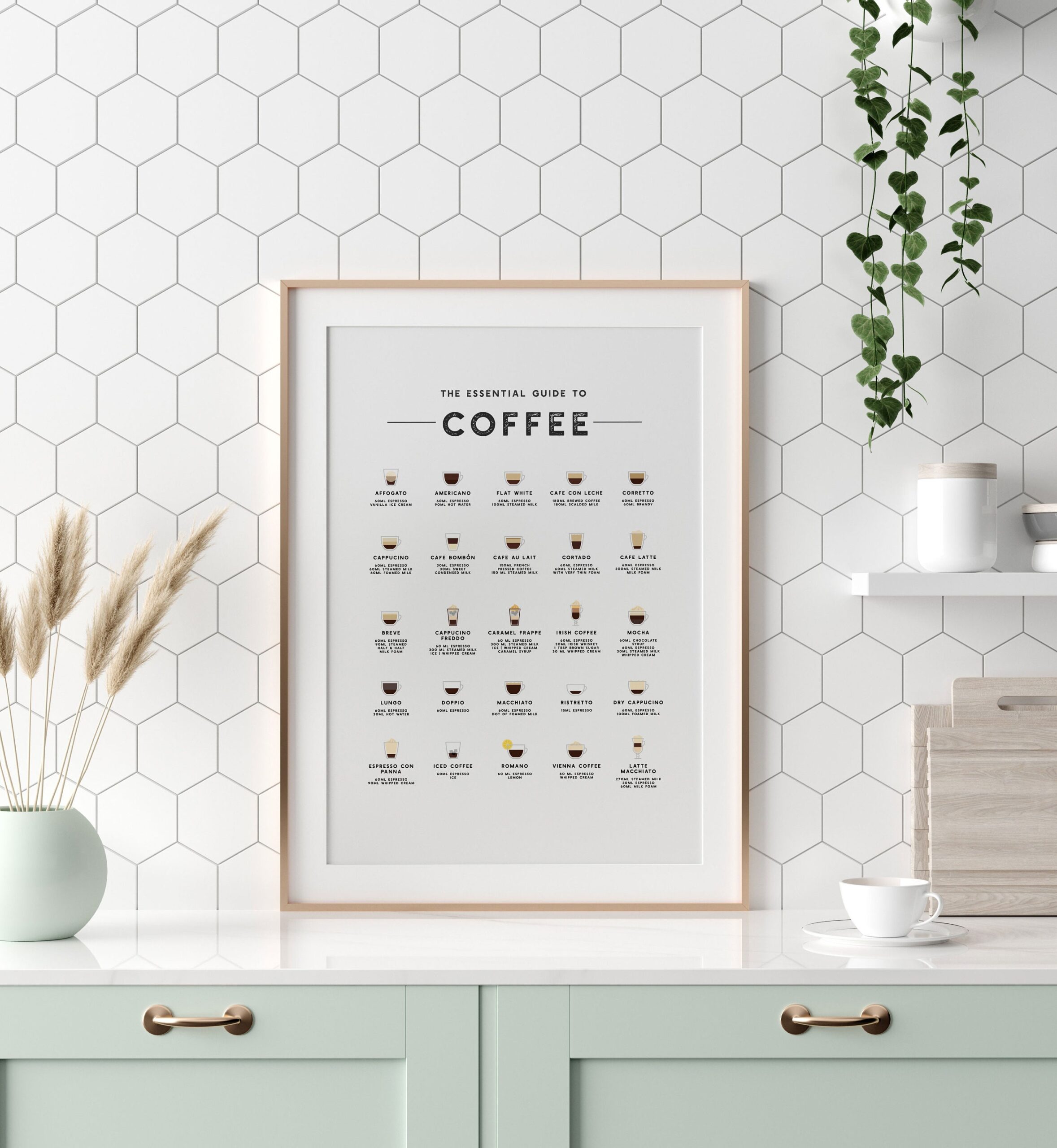 The Essential Guide To Coffee Poster