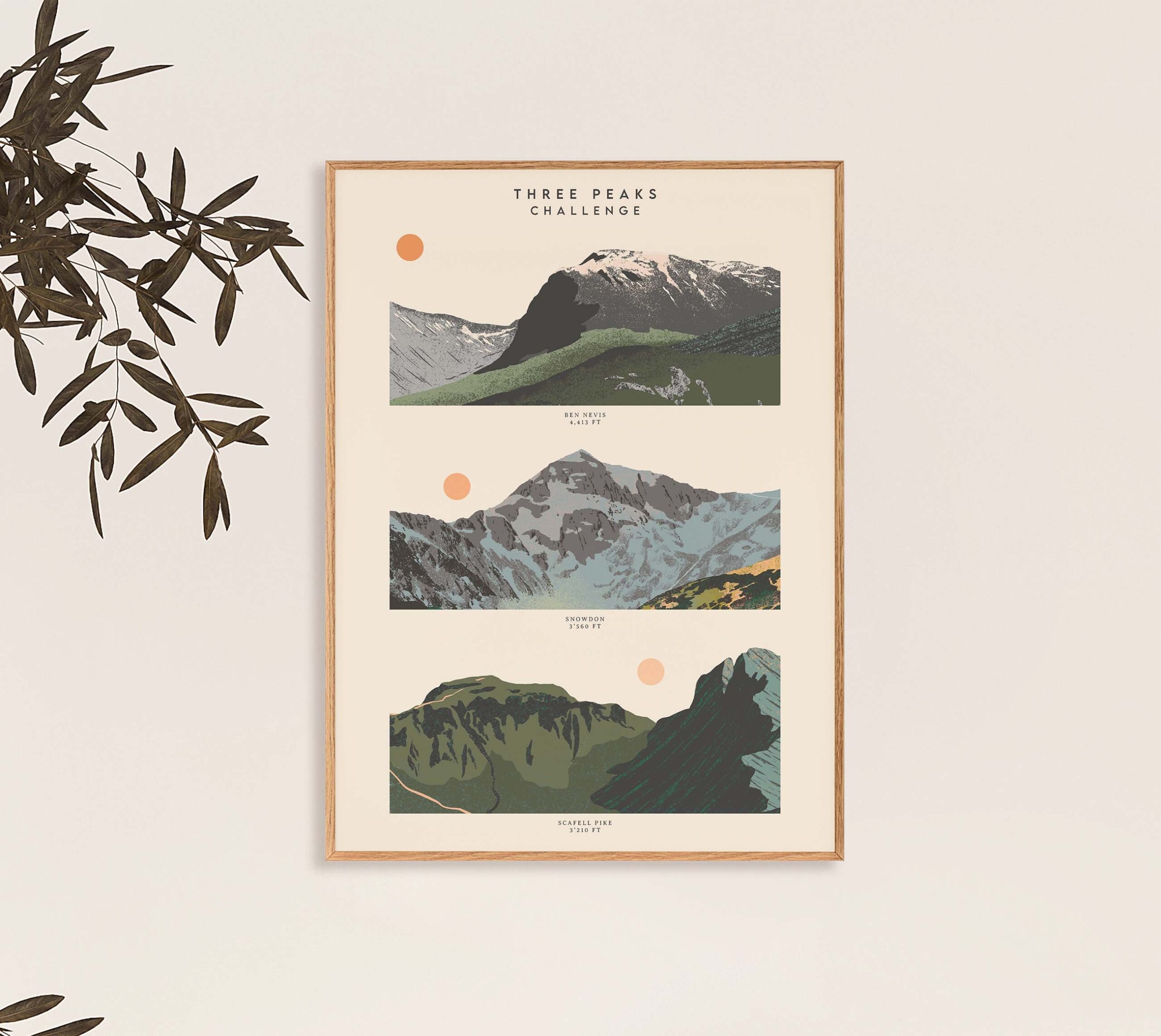 Three Peaks Mountain Print Poster Ben Nevis No Framed
