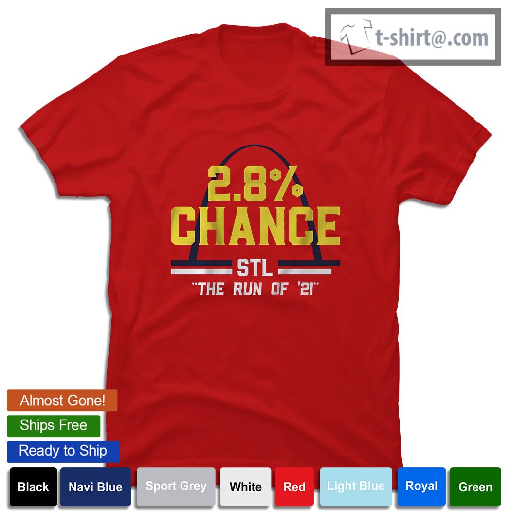2.8% Chance St. Louis Cardinals shirt