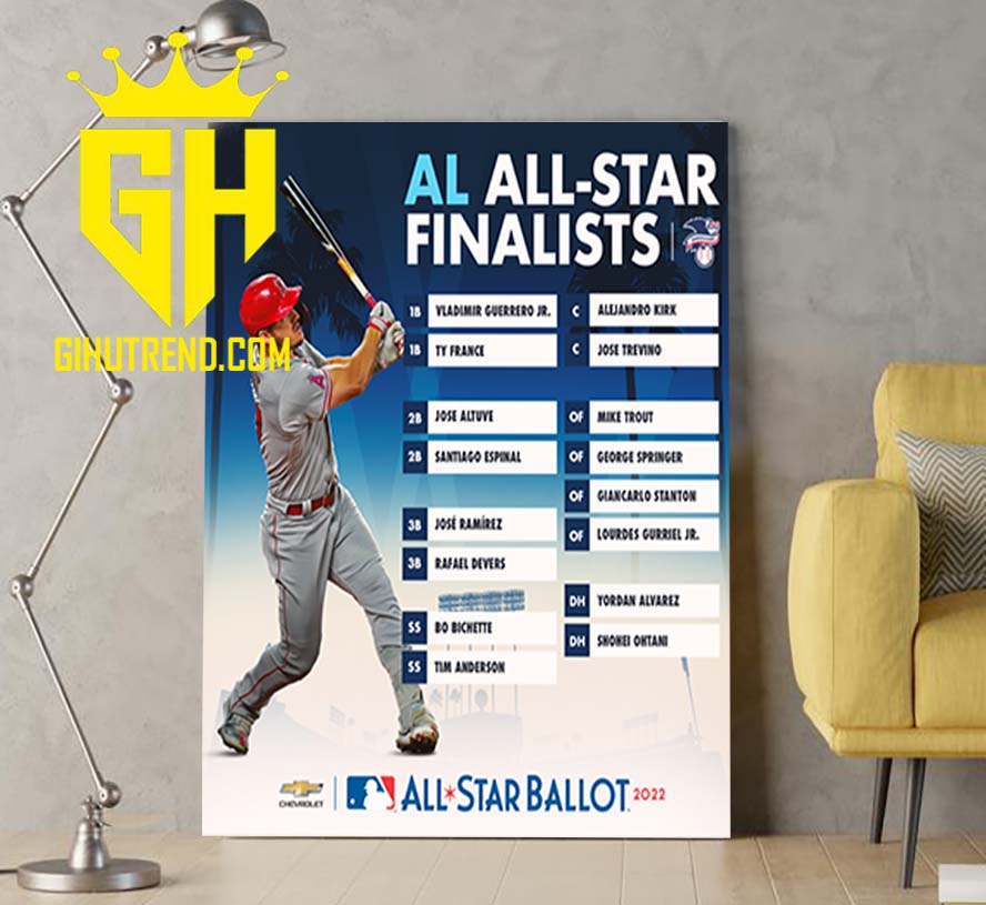 Al All Star Finalists – All Star Ballot 2022 MLB Poster Canvas