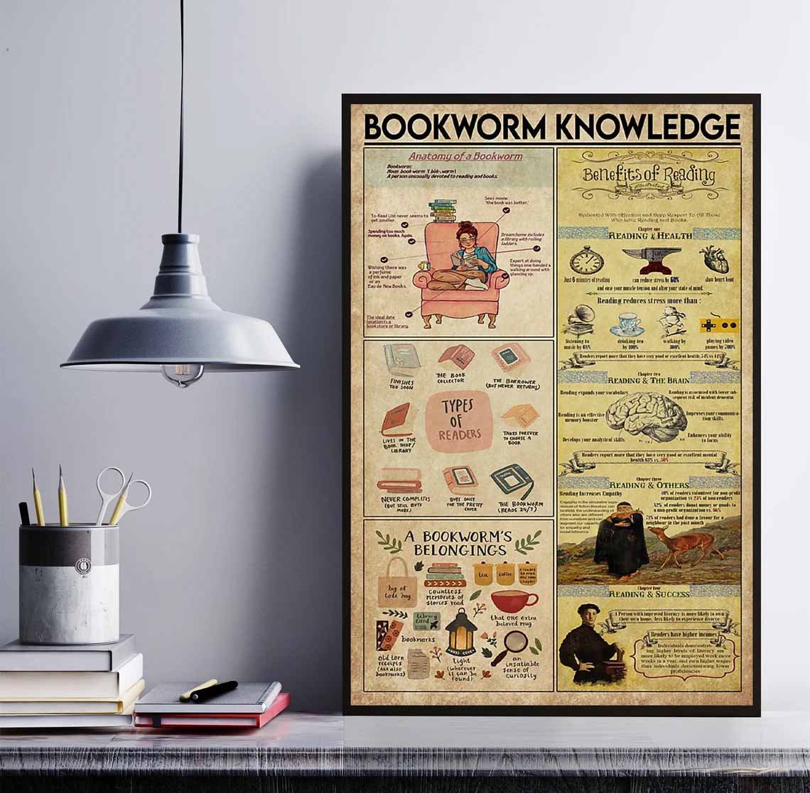 Bookworm Knowledge Poster