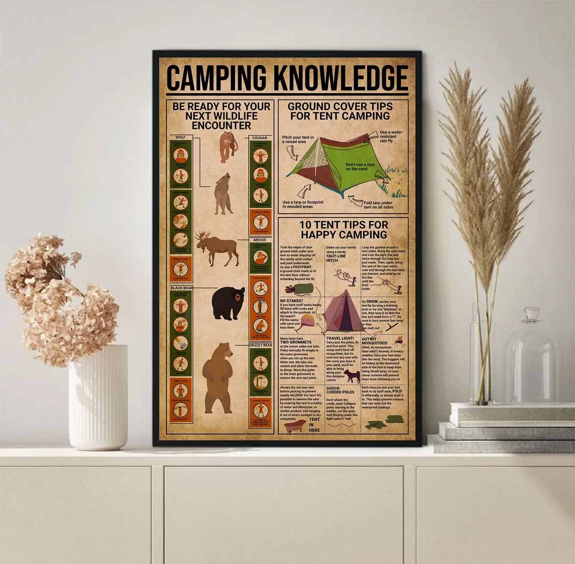 Camping Knowledge Canvas Poster