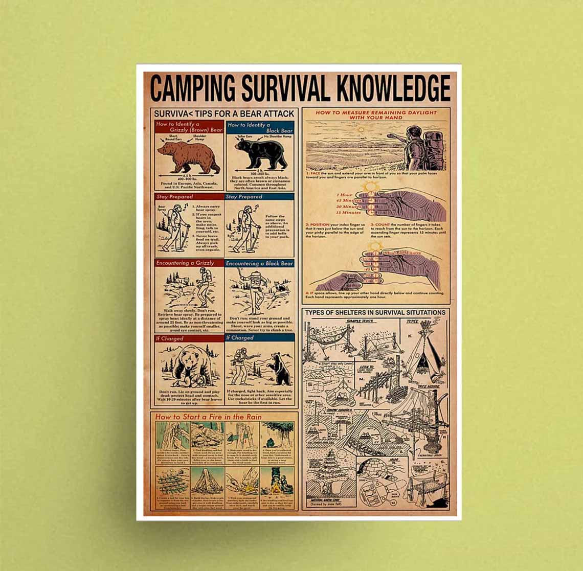 Camping Survival Knowledge Vertical Poster