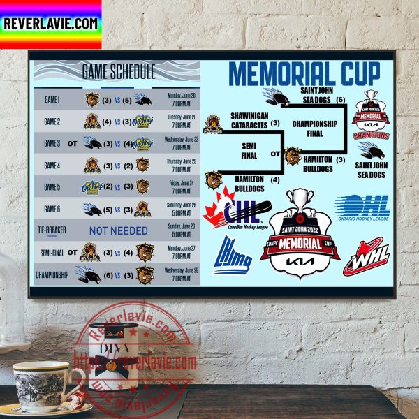 Canadian Hockey League 2022 Memorial Cup Championship Final Complete Saint John Sea Dogs are the 2021-2022 CHL Memorial Cup Champions Home Decor Poster Canvas