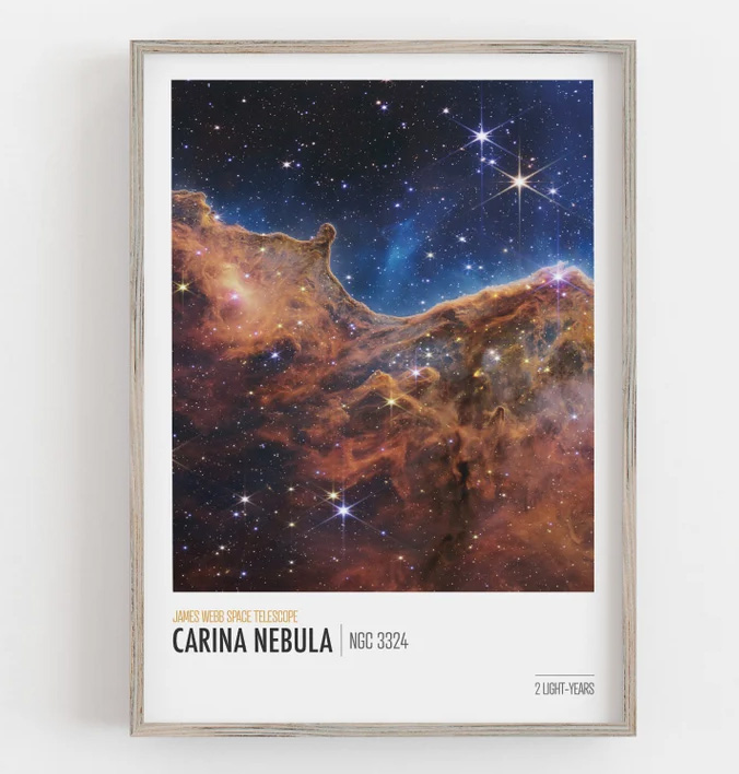 Carina Nebula James Webb Space Best Poster