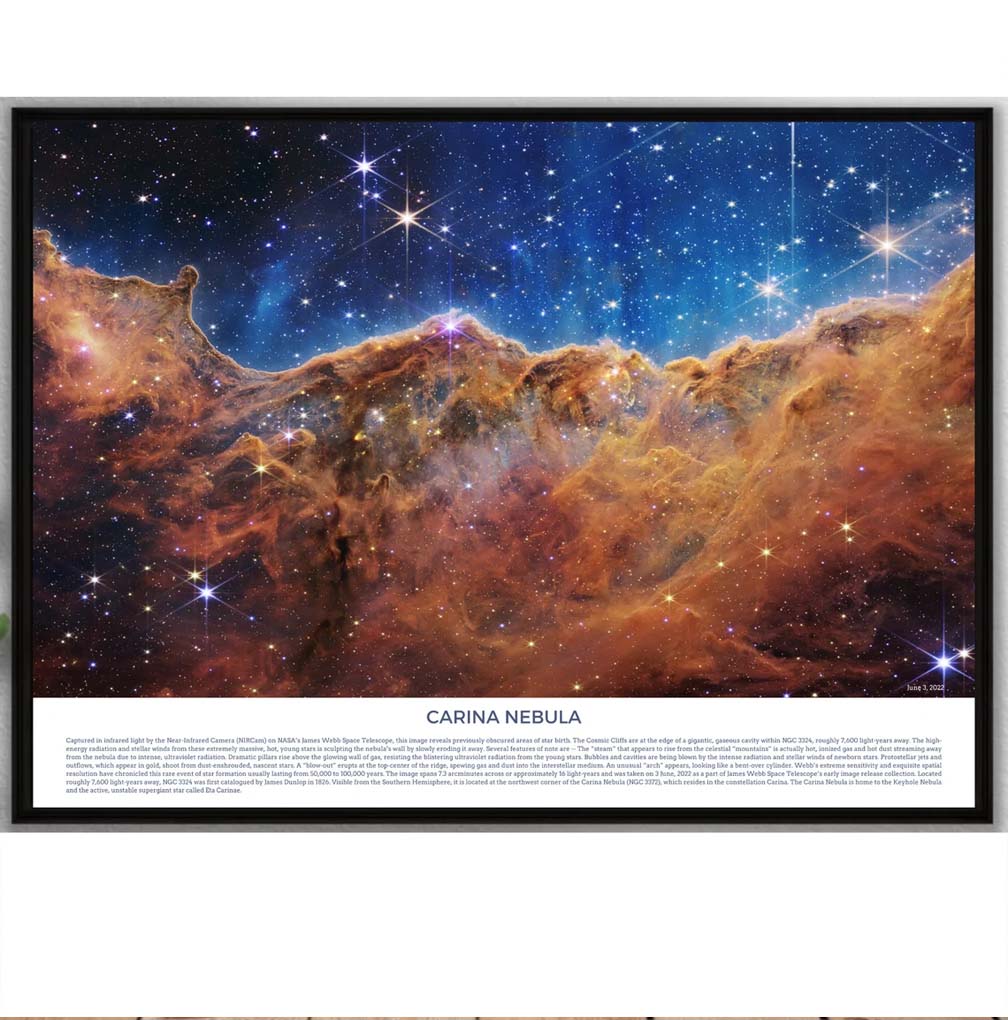 Carina Nebula James Webb Space Telescope Poster