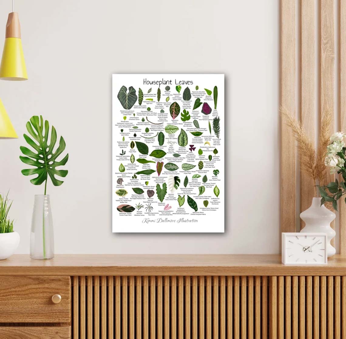 Houseplant Leaves Illustration, Leaf Varieties Poster