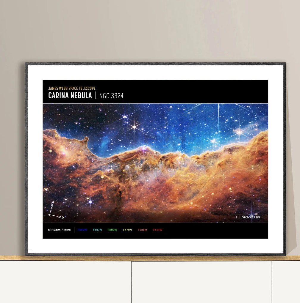 James Webb Carina Nebula Horizontal Best Poster
