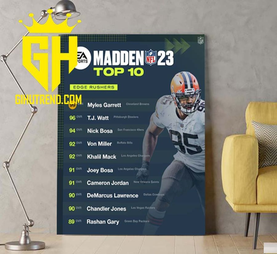 Madden NFL 23 TOP 10 Edge Rushers Poster Canvas