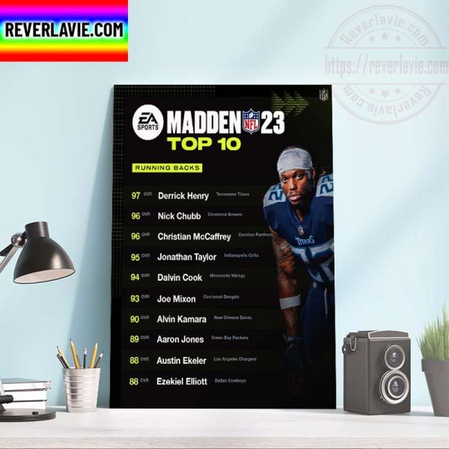 NFL Top 10 Running Backs in Madden 23 Home Decor Poster Canvas