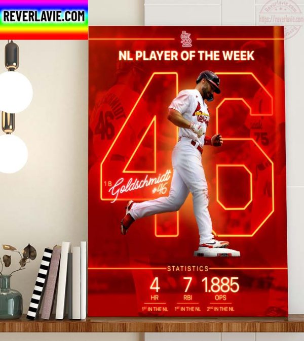 Paul Goldschmidt Is The NL Player Of The Week Home Decor Poster Canvas