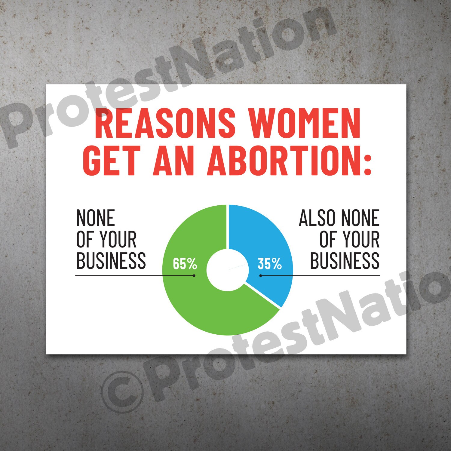 Reasons for an Abortion PRINTABLE Protest Poster  Protest Sign