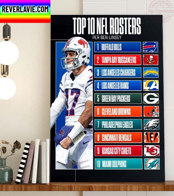 Top 10 NFL Rosters Per Ben Linsey Top 1 Is Buffalo Bills Home Decor Poster Canvas