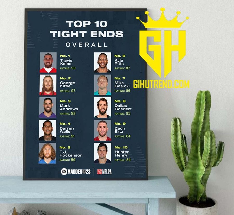 TOP 10 Tight Ends Overall Madden NFL 23 Poster Canvas