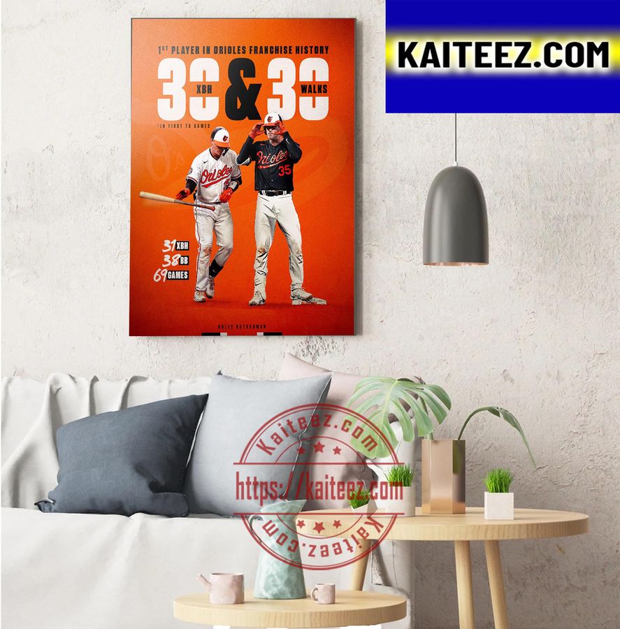 Adley Rutschman 1st Player In Baltimore Orioles Franchise History Decorations Poster Canvas