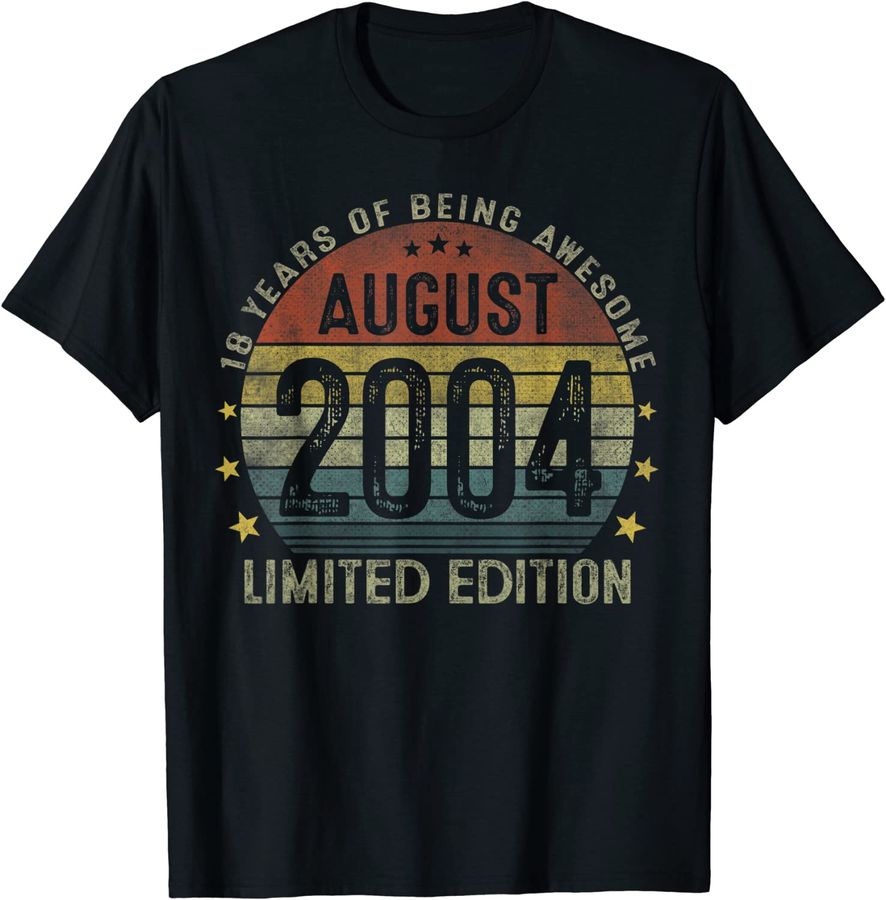 August 2004 Limited Edition 18th Birthday 18 Years Old Gift