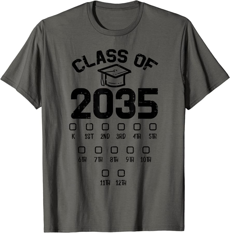 Class Of 2035 Checklist Grow With Me Kindergarten