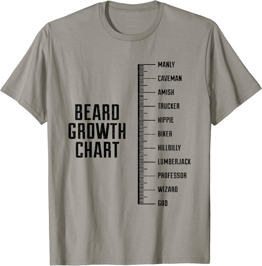 Funny Beard Growth Chart Amish Professor Wizard God Beard