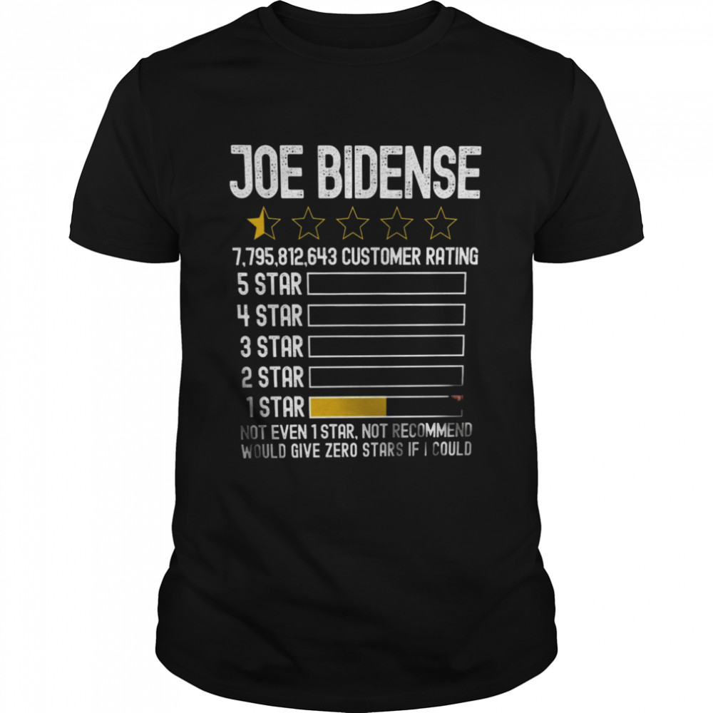 Joe Bidense 7795812643 Customer Rating 5 Star 4 Star 3 Star 3 Star 1 Star Shirt, Tshirt, Hoodie, Sweatshirt, Long Sleeve, Youth, funny shirts