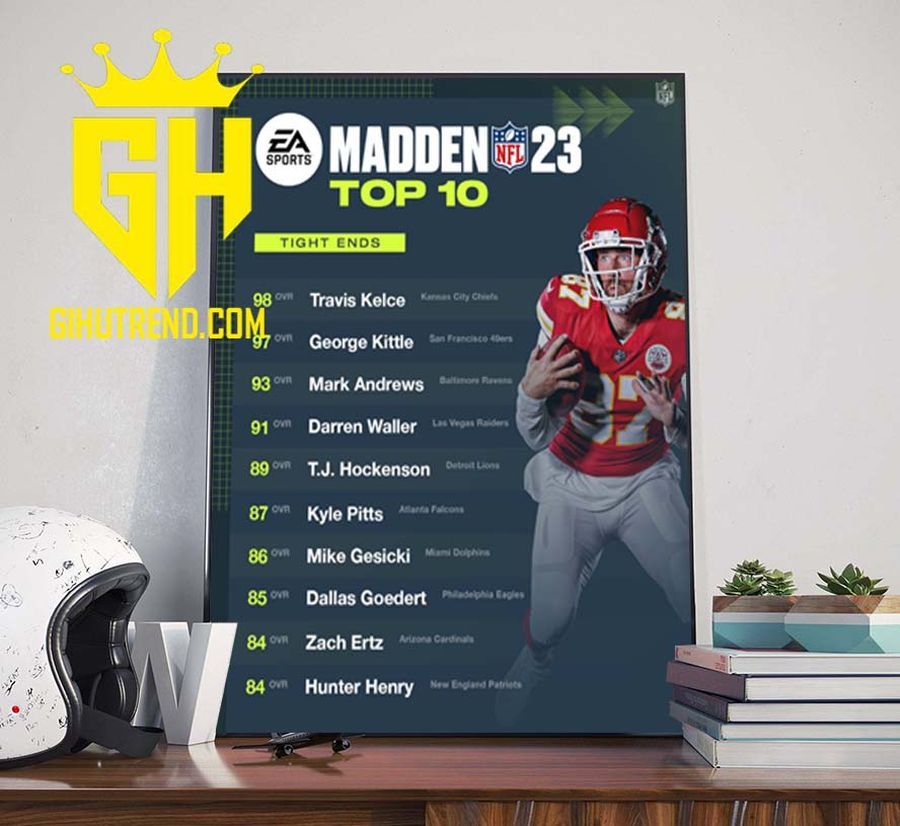 Madden NFL 23 TOP 10 Tight Ends Poster Canvas
