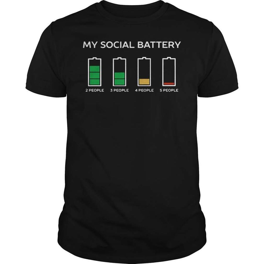 My social battery – Anti social person, social distancing