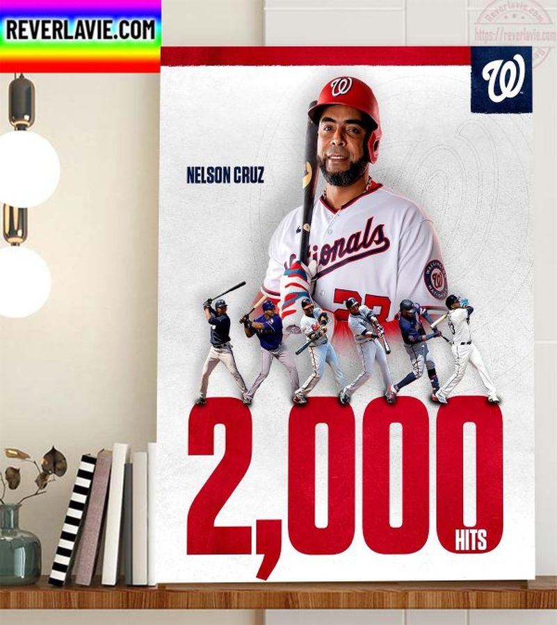 Nelson Cruz On 2000 MLB Hits Home Decor Poster Canvas