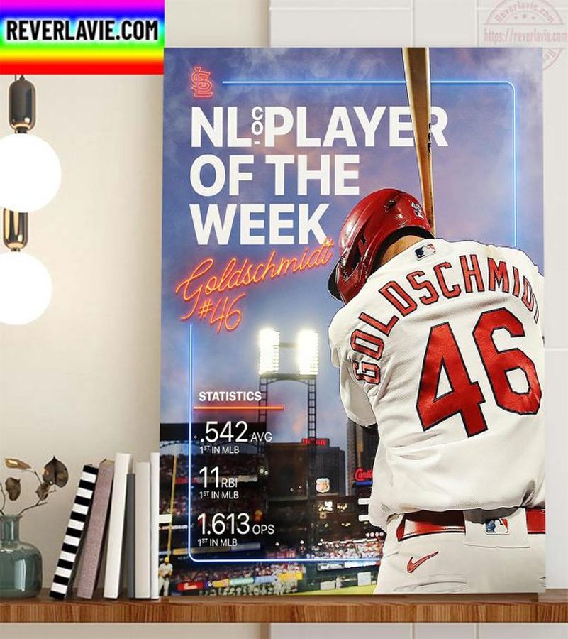 Paul Goldschmidt St Louis Cardinals NL Player Of The Week Home Decor Poster Canvas