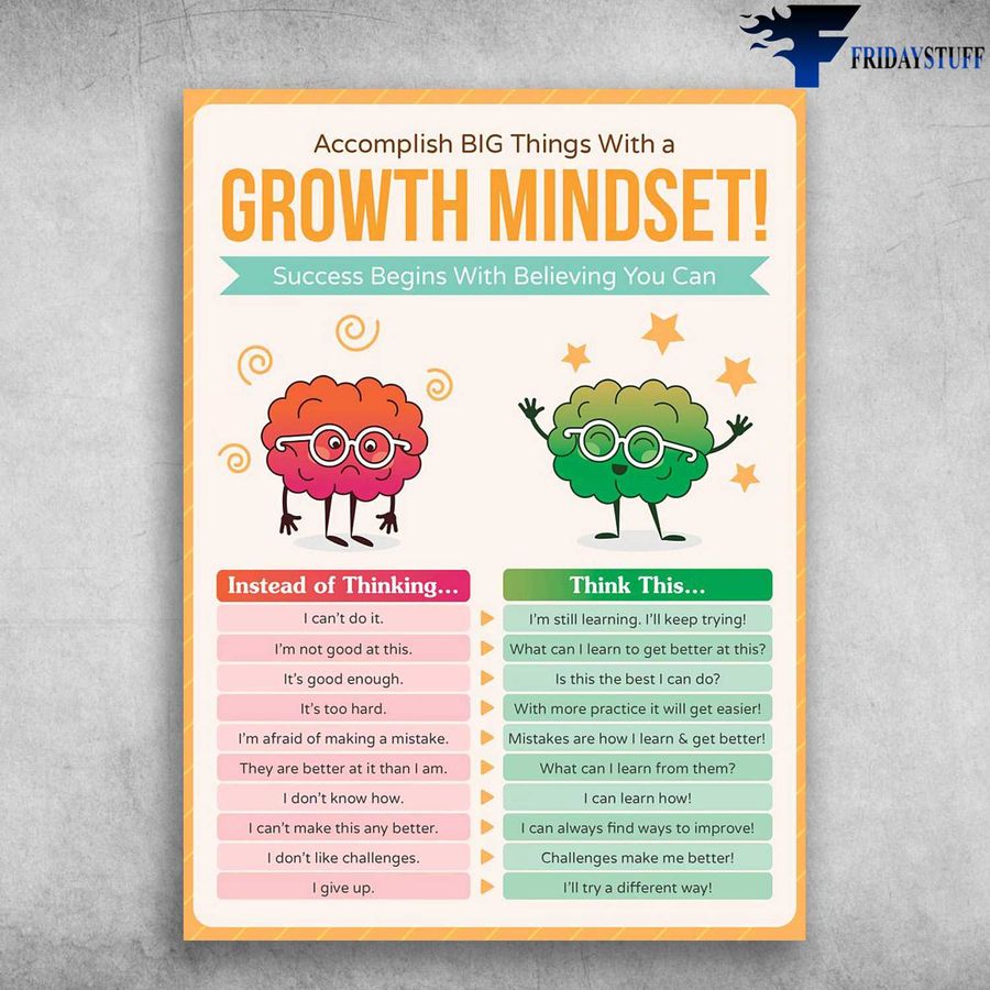 Social Worker – Accomplish Big Things, With A Growth Mindset, Success Begins With Believing You Can