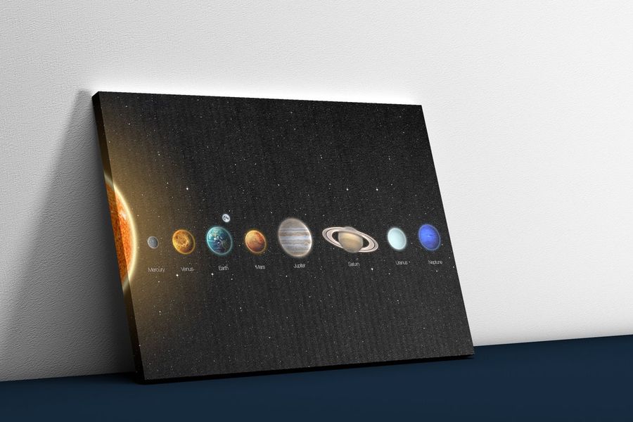 Solar System Poster, With Planet Names, Canvas, Planets Print, Space, Solar System Art, Wall Decor
