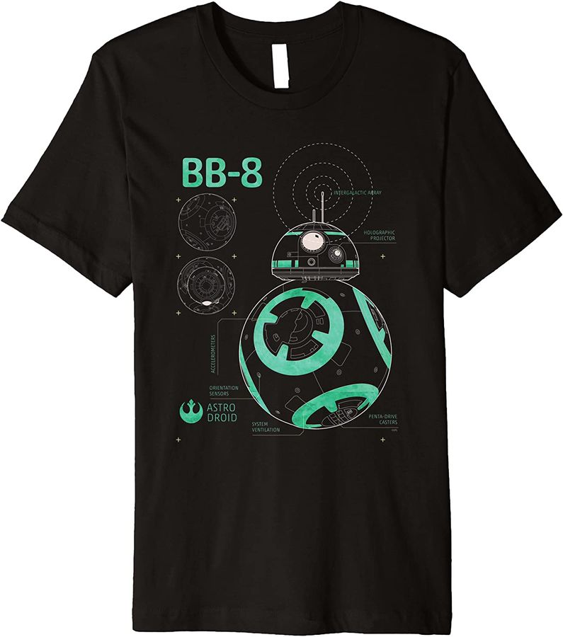 Star Wars BB-8 Astro Droid Blueprint Premium_2