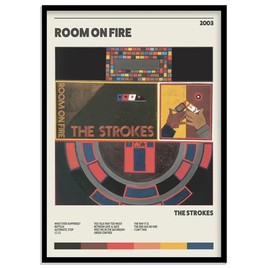 The Strokes Room On Fire Album Poster