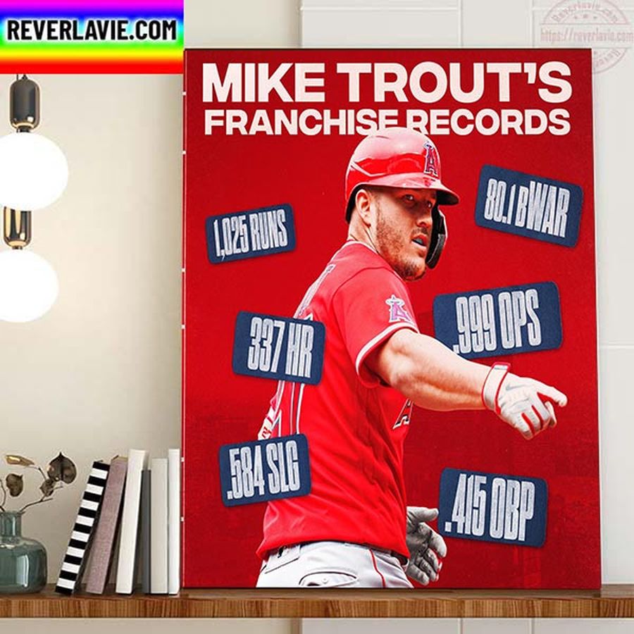 Mike Trout Franchise Records Of Los Angeles Angels Home Decor Poster Canvas