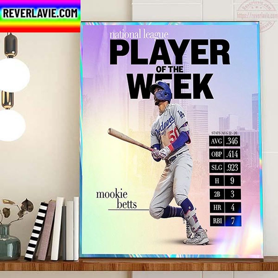 Mookie Betts Is NL Player of the Week Home Decor Poster Canvas